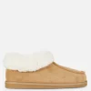 Chaussons Mocassins Doublés En Fausse Fourrure