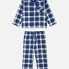 Pyjama à Carreaux